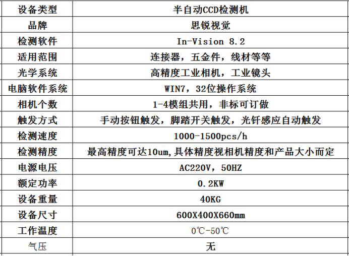 半自動(dòng)CCD視覺檢測(cè)設(shè)備